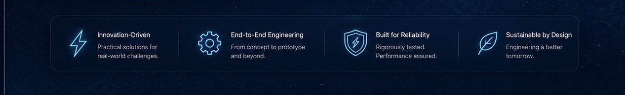 I2PS value pillars: innovation-driven, end-to-end engineering, built for reliability, and sustainable by design